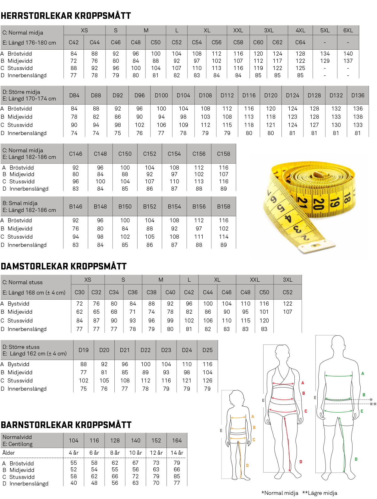 komplicerad uppfinning Paine Gillic storleksguide kvinna utgång Annons ...