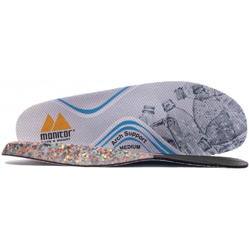 Arch Support Medium Insole